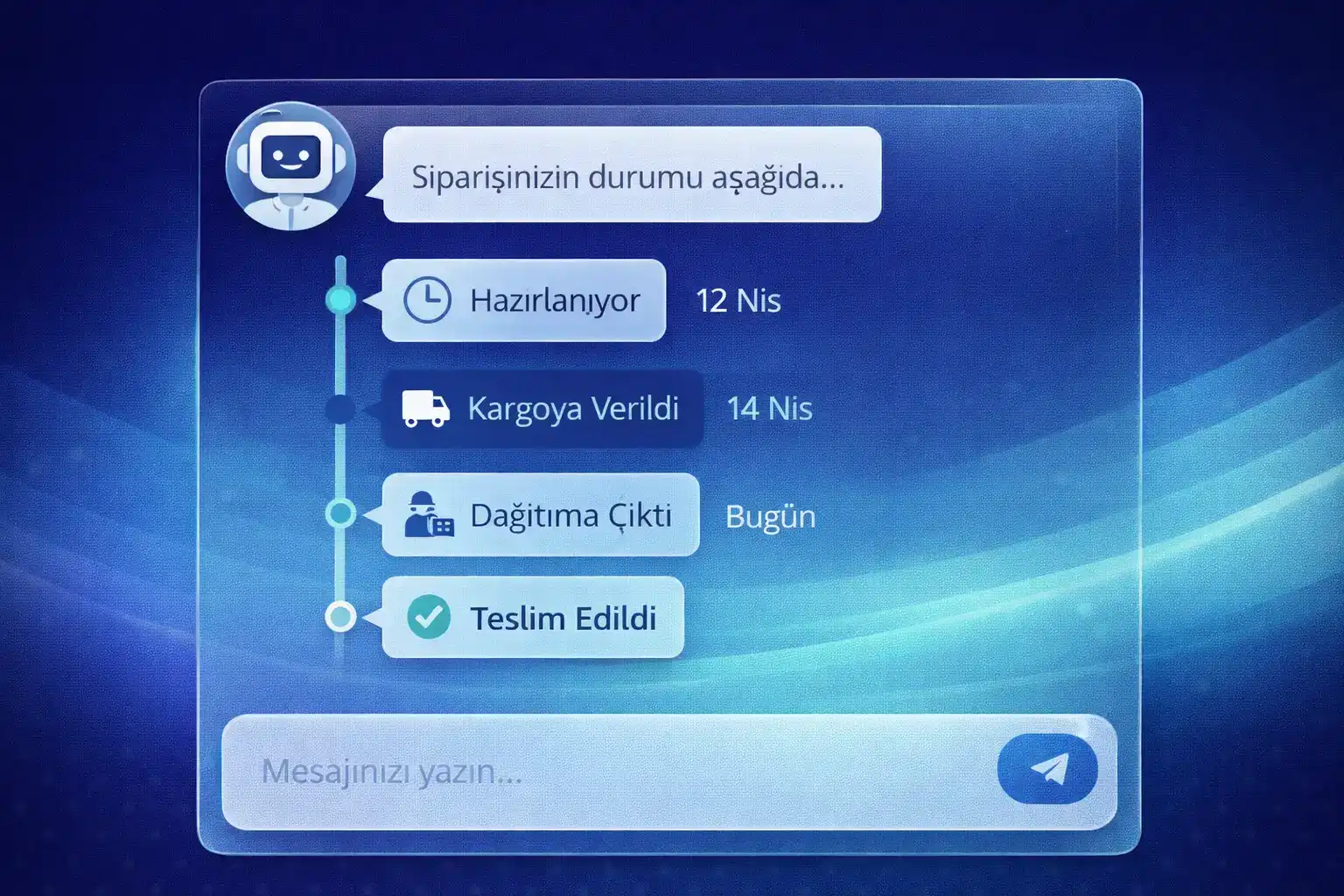 WhatsApp operasyon akışı