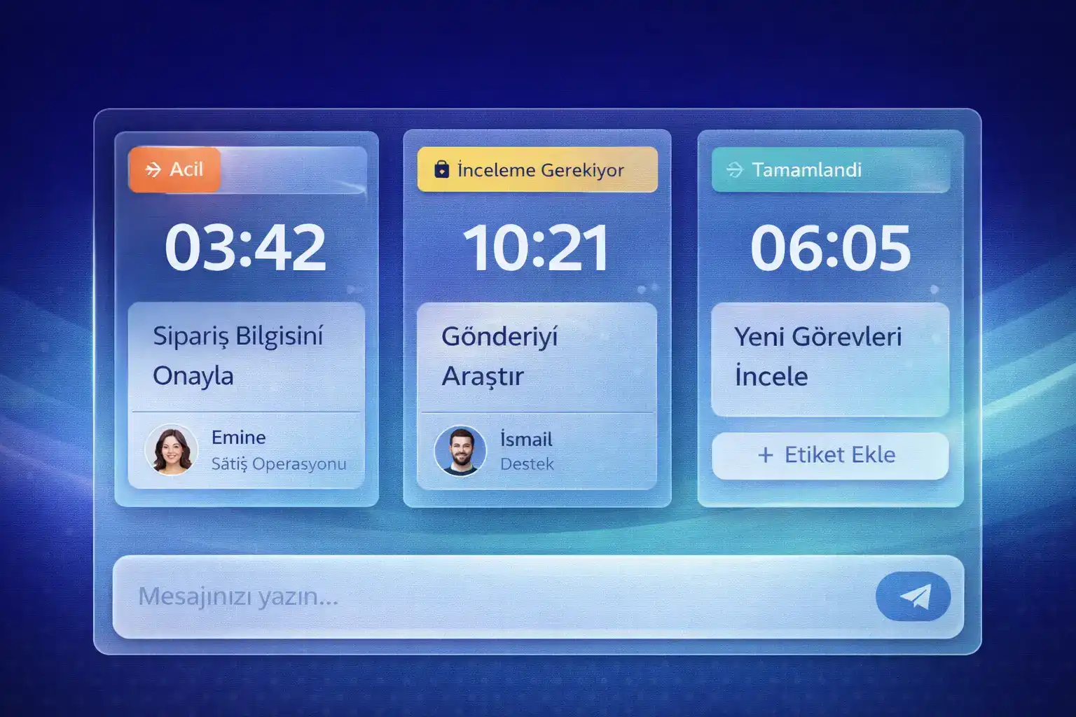 WhatsApp görev yönetimi akışı