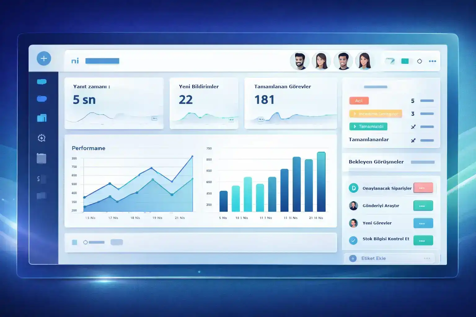 Dashboard ve Raporlar